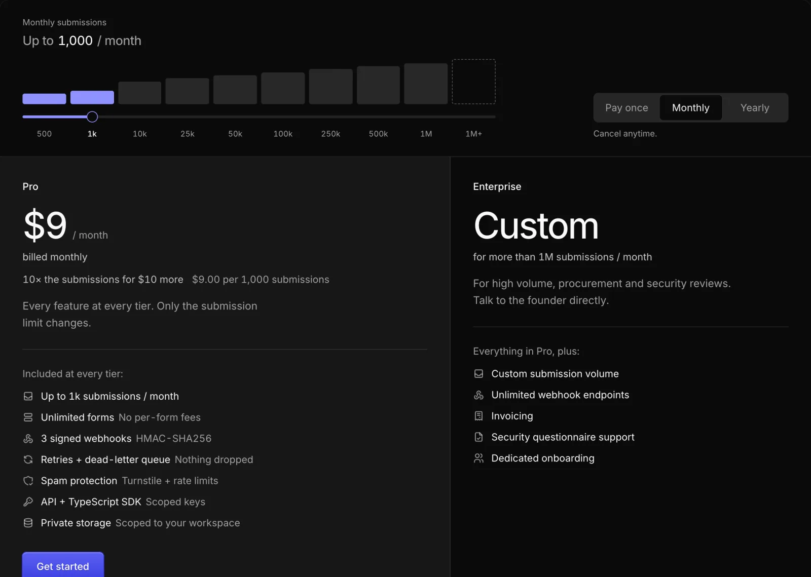The pricing page with the monthly plan slider at 1,000 submissions for $9 a month, next to Enterprise.