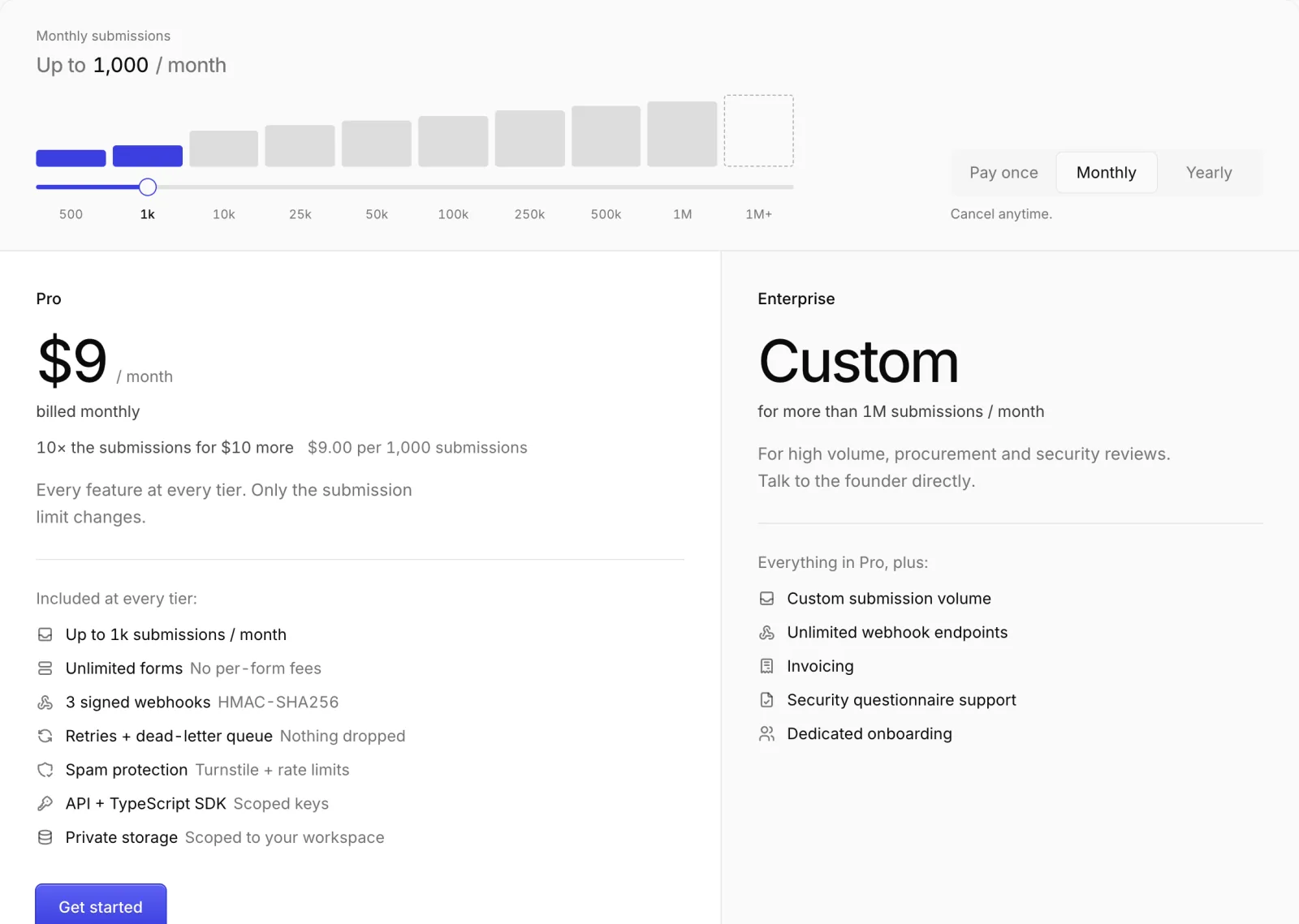The pricing page with the monthly plan slider at 1,000 submissions for $9 a month, next to Enterprise.