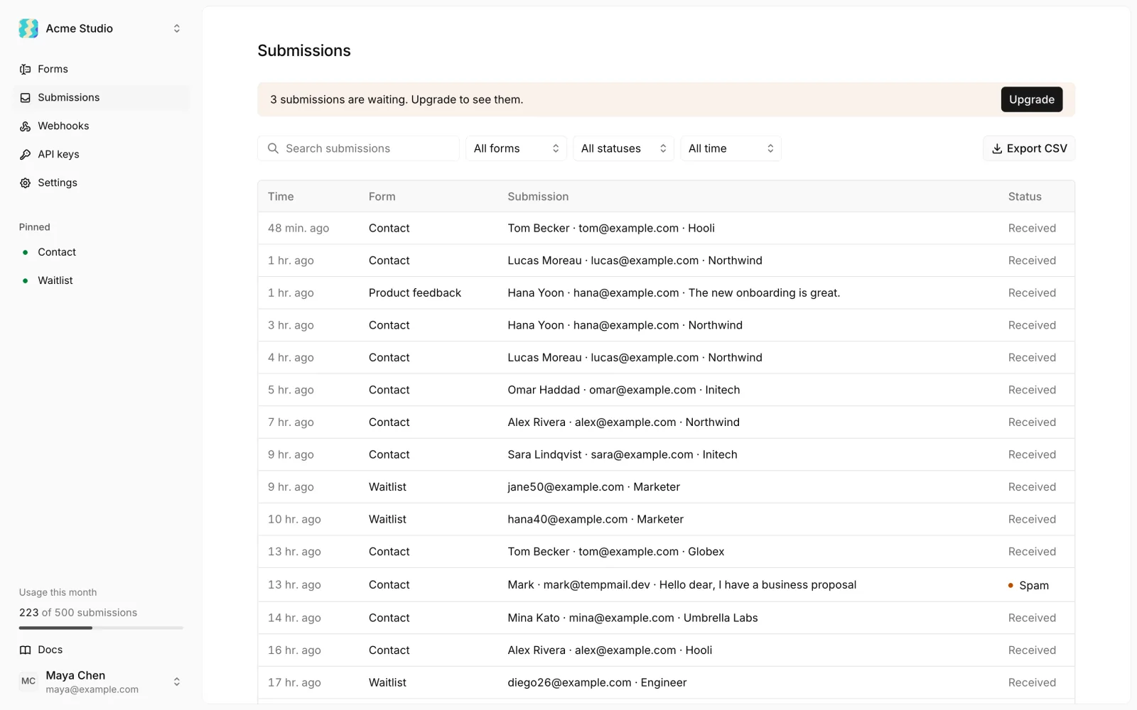 모든 폼의 최근 제출이 보이는 대시보드 Submissions 페이지.