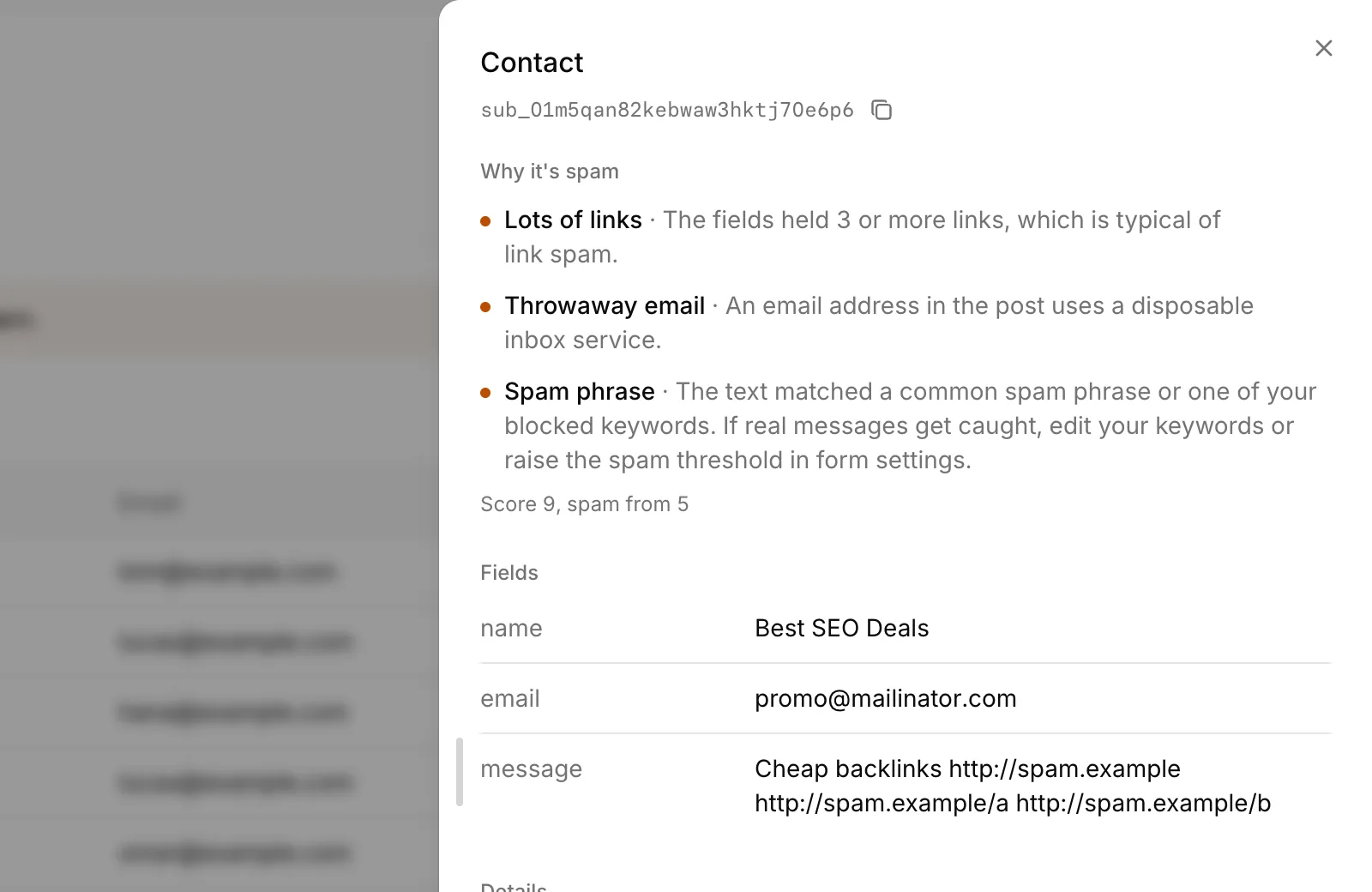 A spam submission opened in the dashboard, explaining why it's spam: lots of links, a throwaway email and a spam phrase, with its score.