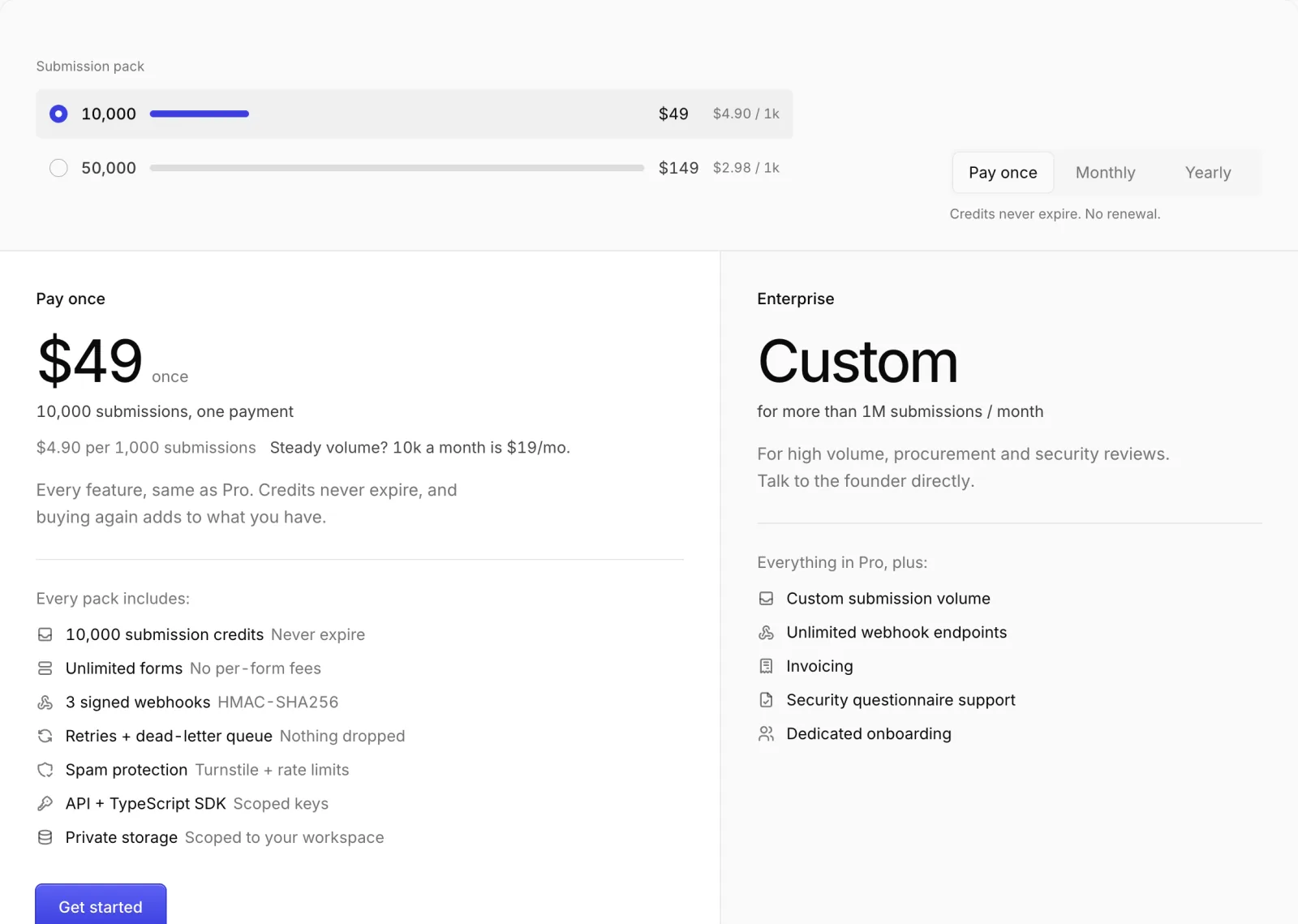 The pricing page with the 10,000 submission pack selected for $49, paid once, next to Enterprise.