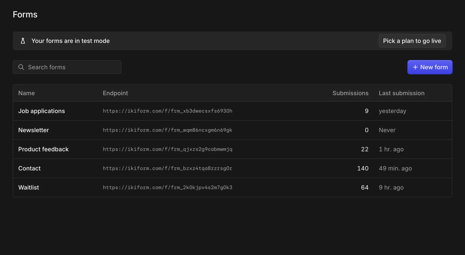 The Forms page with a banner saying the forms are in test mode and a button to pick a plan to go live.