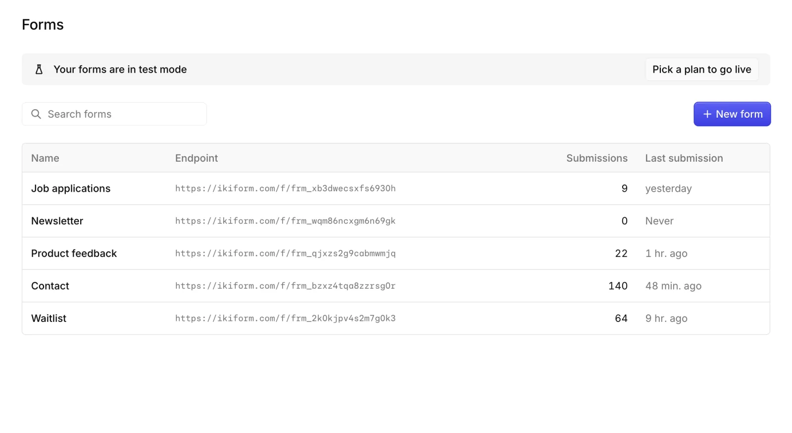 The Forms page with a banner saying the forms are in test mode and a button to pick a plan to go live.
