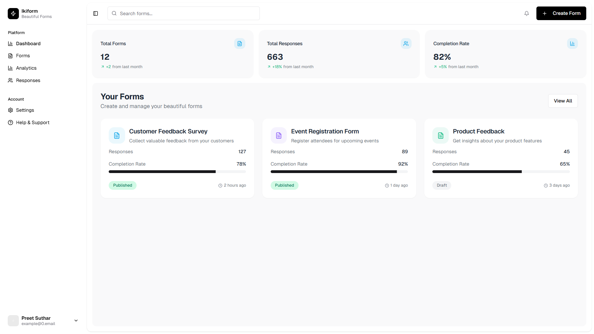 Ikiform Dashboard Preview